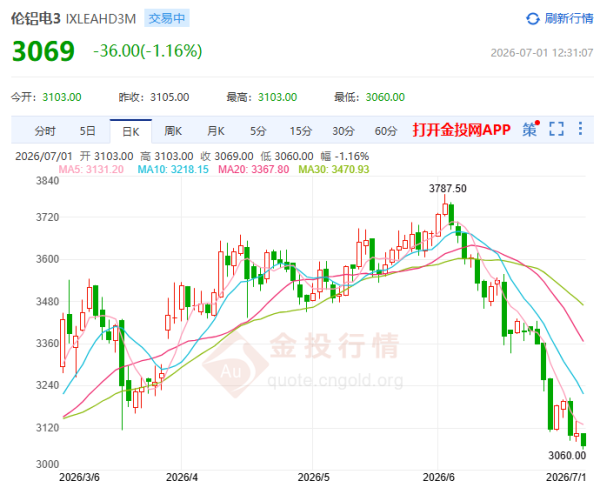 image.png http://img-cdn.mall.lingtong.info/uploads/assets/images/{FA8DB630-7F25-8000-F415-56C04449583F}.png